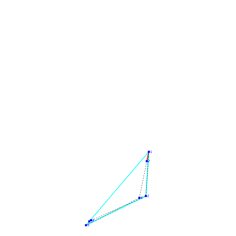 Flugauswertung